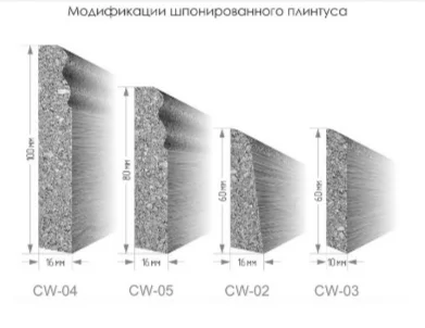Эластичный пробковый плинтус ArtCorkDesing CW 03-01 10х60х915 мм в Кургане