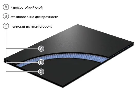 Сценический линолеум GraboShow Las Vegas Lux 1991 (2м) в Кургане