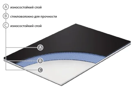 Сценический линолеум GraboShow Duett 1220-1571 (2м) в Кургане